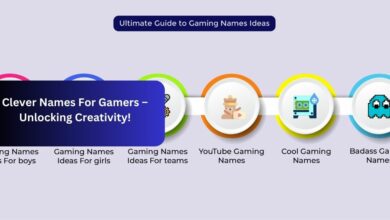 Clever Names For Gamers – Unlocking Creativity!